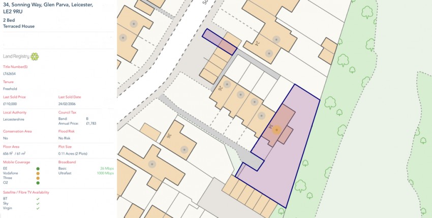 Images for Sonning Way, Glen Parva, Leicester, Leicestershire