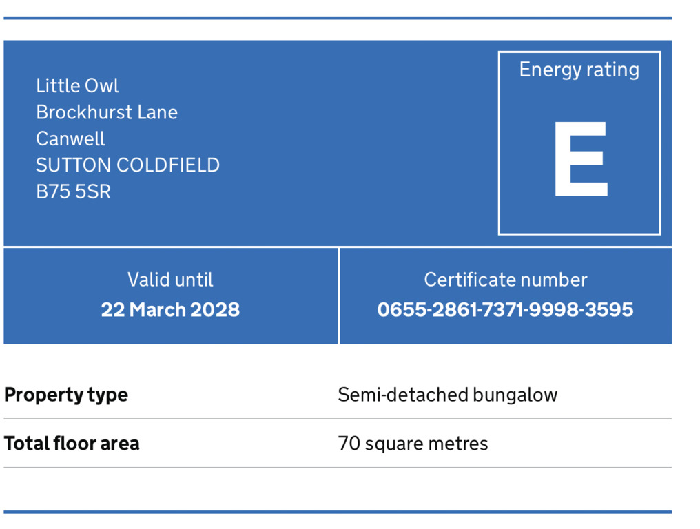 EPC Graph for Little Owl, Brockhurst Lane, Canwell, Sutton Coldfield, West Midlands